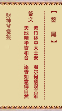 第61簽