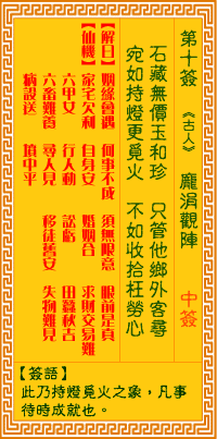 第10簽:龐涓觀陣