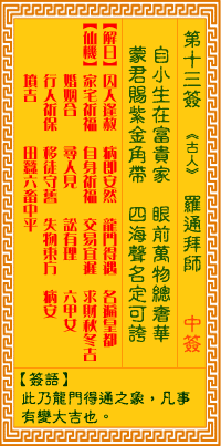 第13簽:羅通拜帥