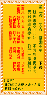 第2簽:蘇秦不第