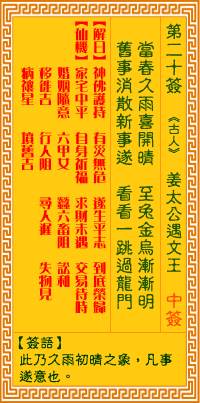 第20簽:公遇文王