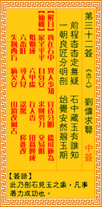 第32簽:劉備求賢