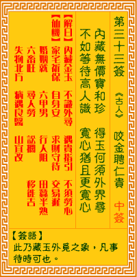 第33簽:金聘仁貴