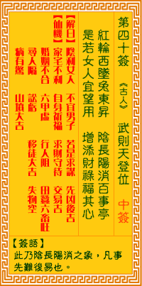 第40簽:則天登位