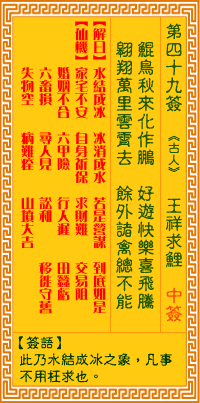 第48簽:韓信掛帥