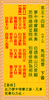 第54簽:馬超追曹