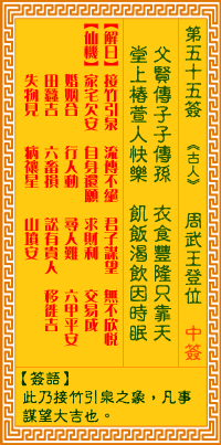 第55簽:武王登位