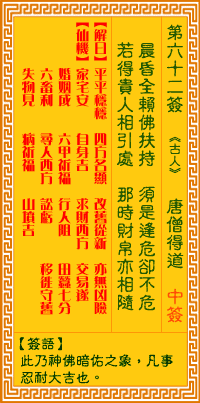第62簽:唐僧得道