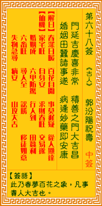第68簽:汾陽(yáng)祝壽