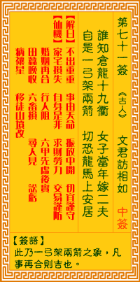 第71簽:君訪相如
