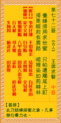 第72簽:王莽求賢