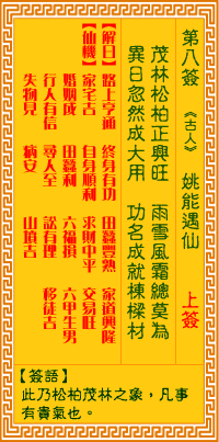 第8簽:斐度還帶
