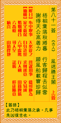 第81簽:送滕王閣