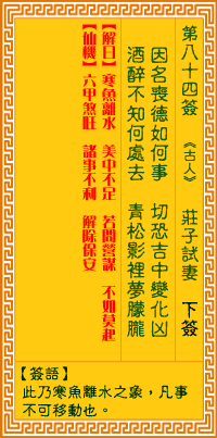第84簽:莊子試妻