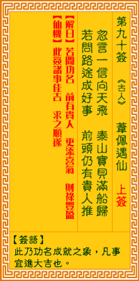 第90簽:葦佩遇仙