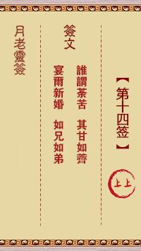 第14簽