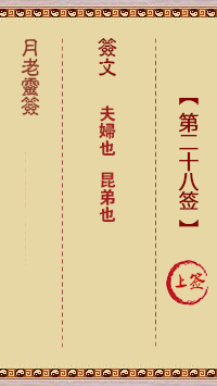 第28簽