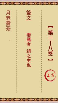 第38簽