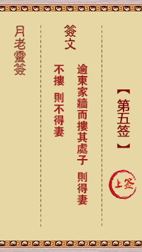 第5簽