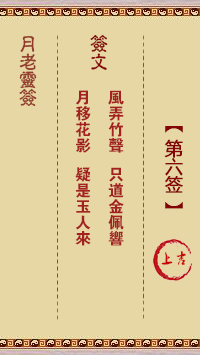 第6簽