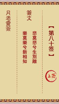 第80簽