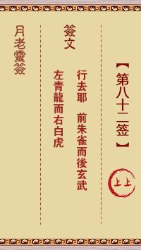 第82簽